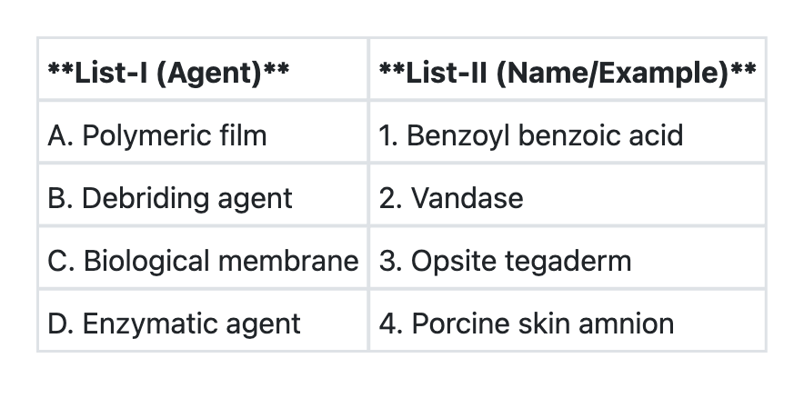 Image for question 1