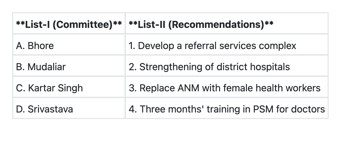 Image for question 9