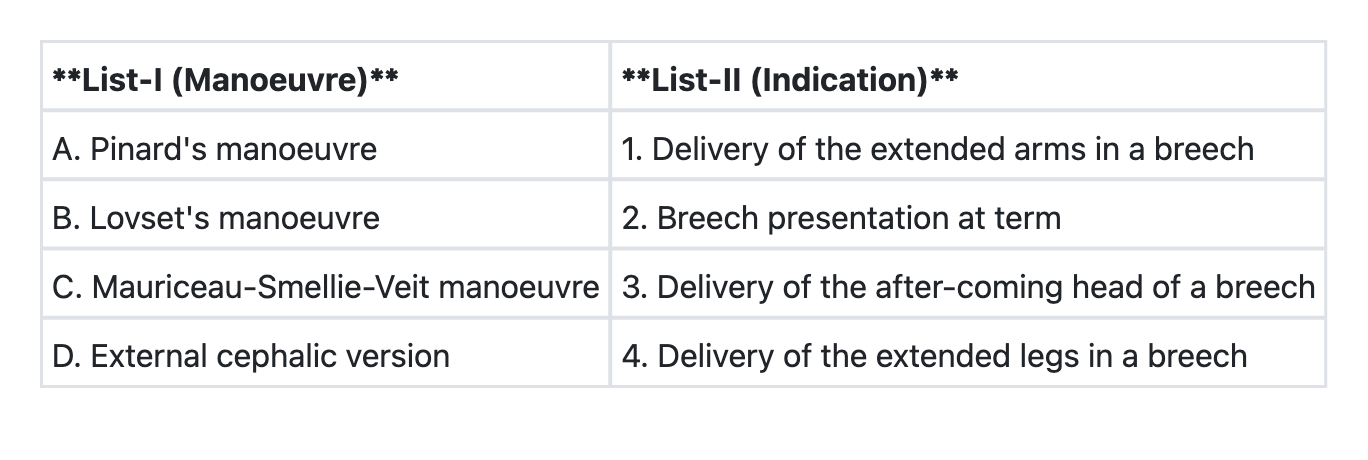 Image for question 1