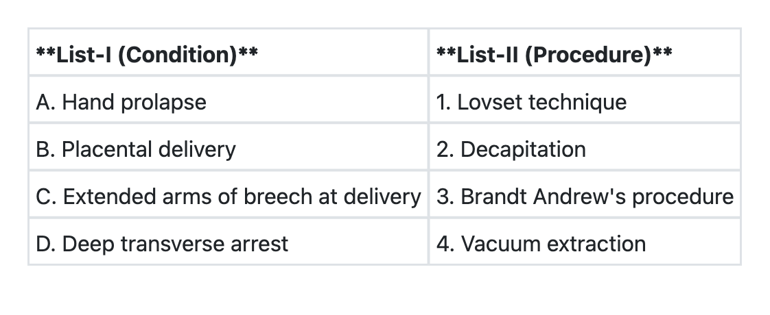 Image for question 932