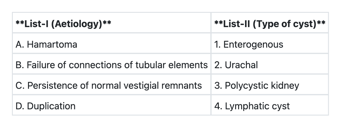 Image for question 9