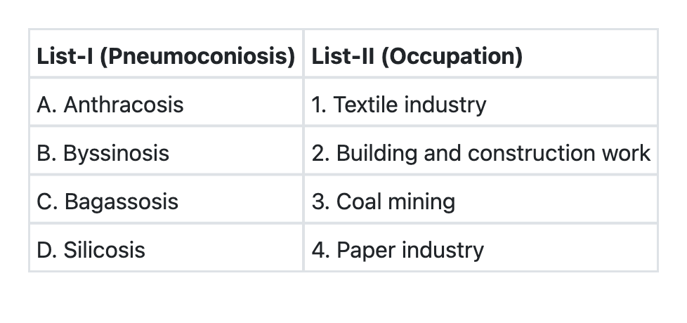Image for question 17