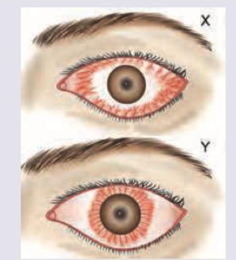 Image for question 268