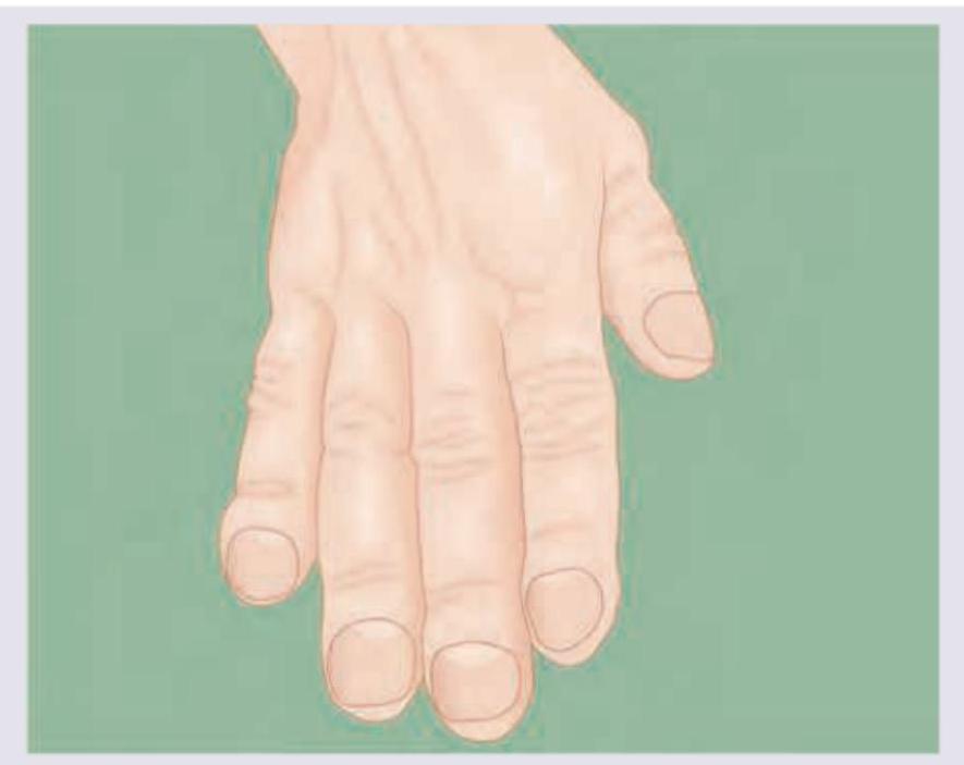 Image for question 4