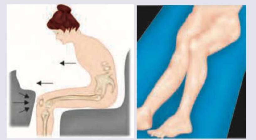 Image for question 907