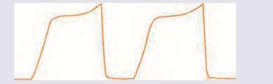 Image for question 296