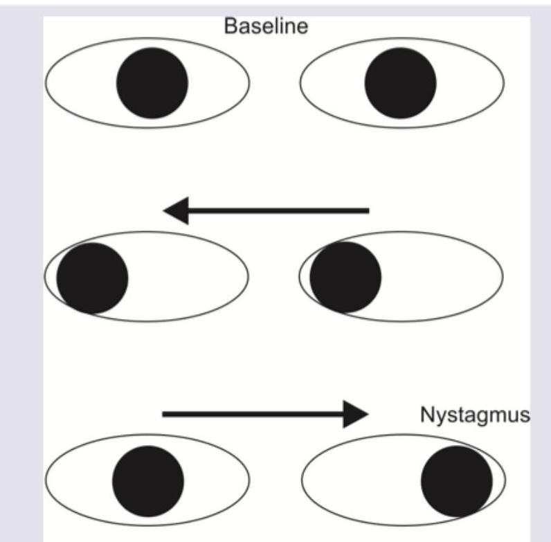 Image for question 366