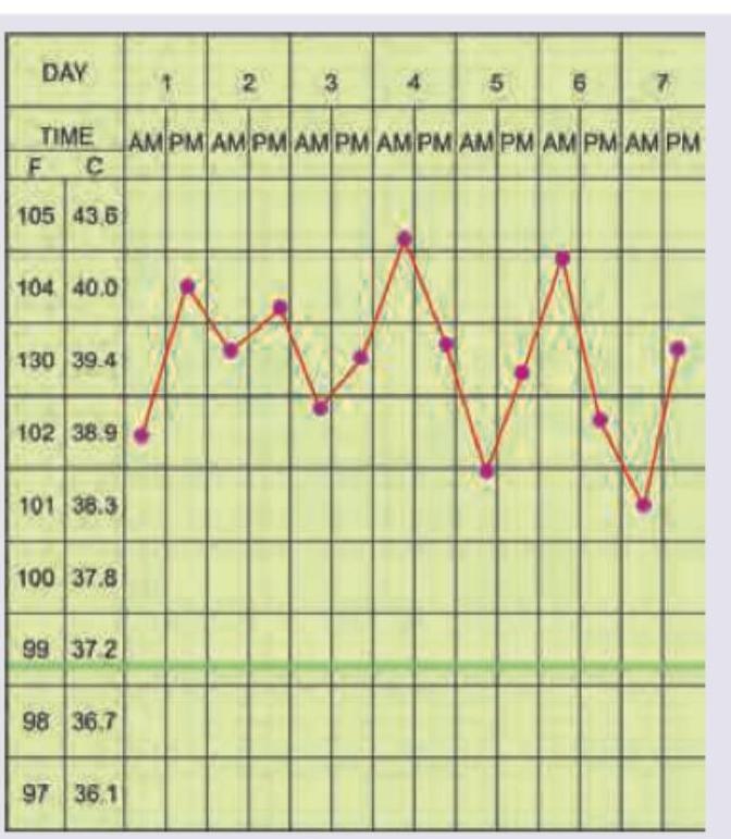 Image for question 68