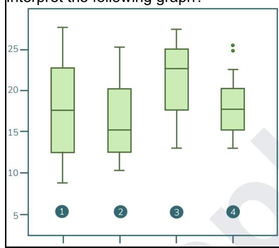 Image for question 791