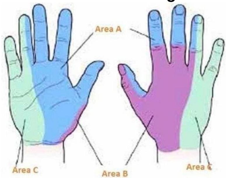 Image for question 1