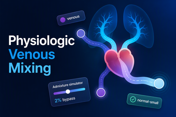 Physiologic Venous Mixing