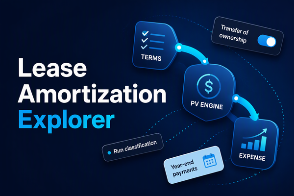Lease Amortization Explorer