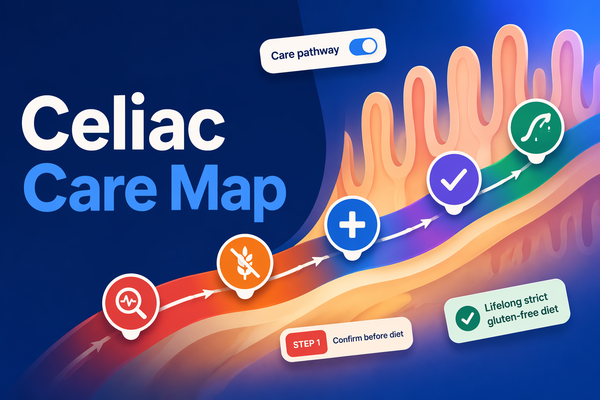 Celiac Care Map