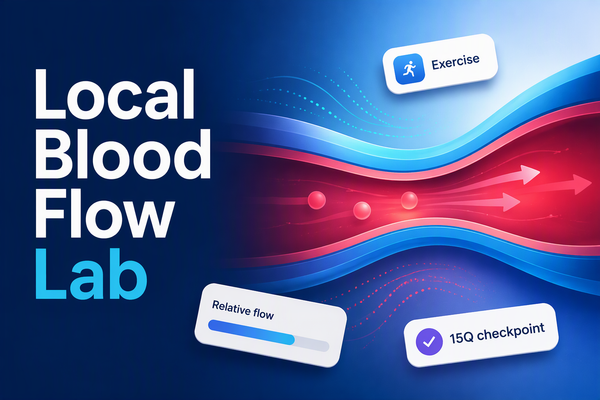 Local Blood Flow Lab