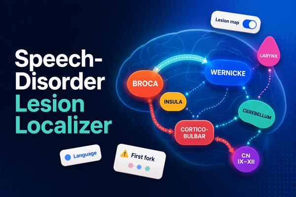 Speech-Disorder Lesion Localizer