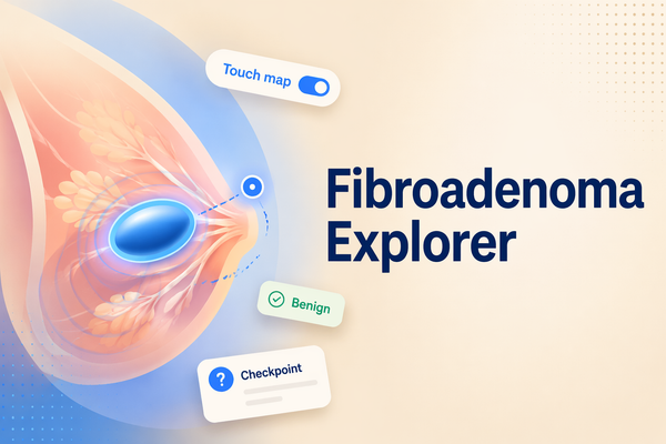 Fibroadenoma Explorer