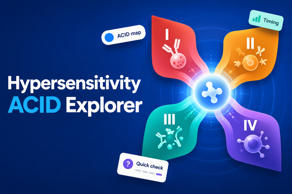 Hypersensitivity ACID Explorer